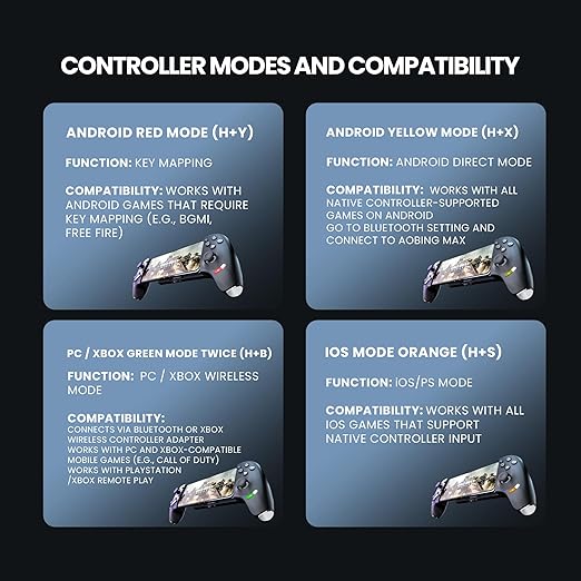 Nextech Klutch One Gamepad with iPhone 15 & Above/Android, XBOX, HID & Keymap Modes | Type C & Bluetooth Connectivity | Gaming Controller for Mobile, PC,Console | Mobile Gamepad & Mobile Controller