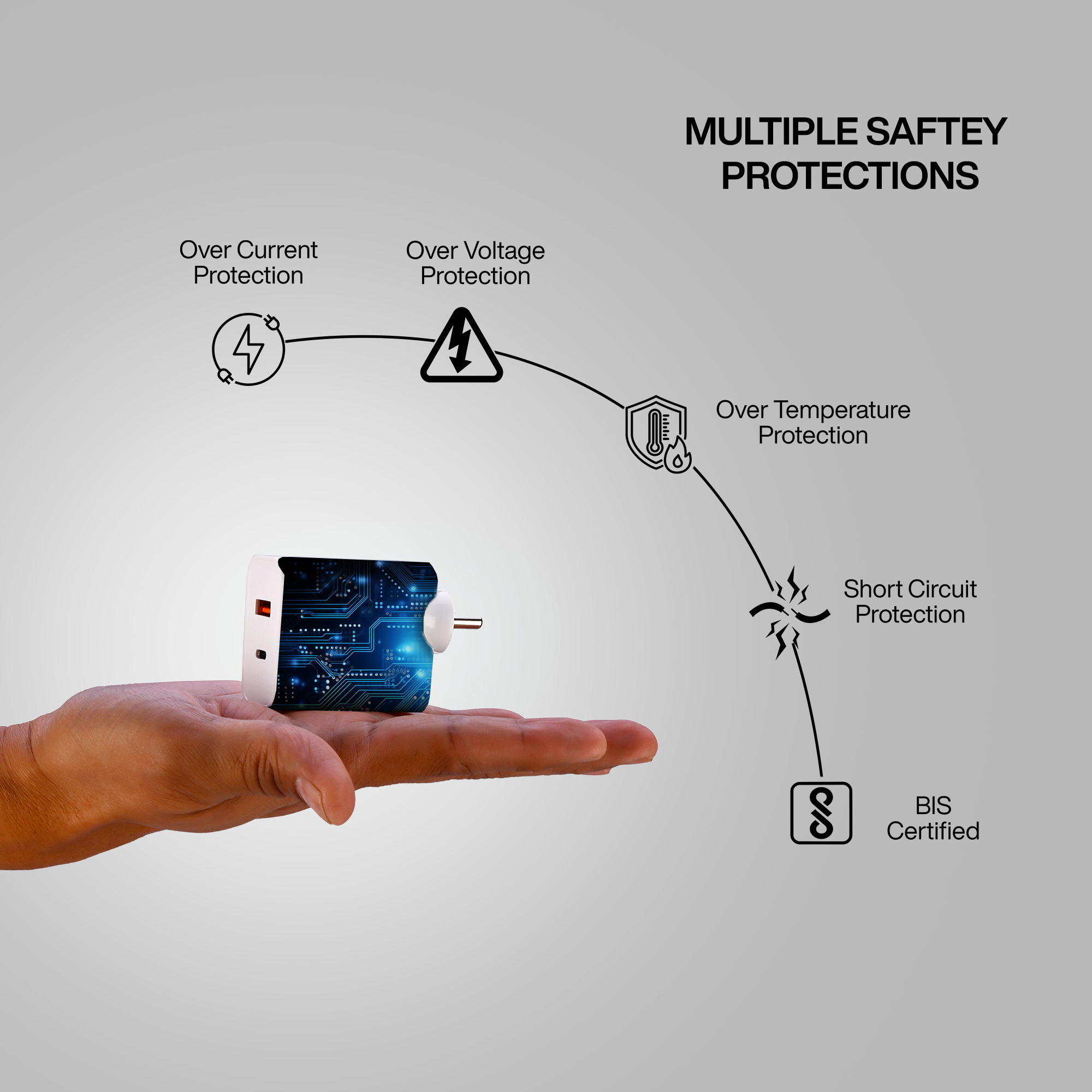 Nextech 65W Fast Charger Adapter – Dual Port (USB-C & USB-A) Mobile & Laptop Charger Compatible with iPhone 16/16+/16 Pro/16 Pro Max, iPhone 15/14/13/12 Series, MacBook, Samsung etc. (White)