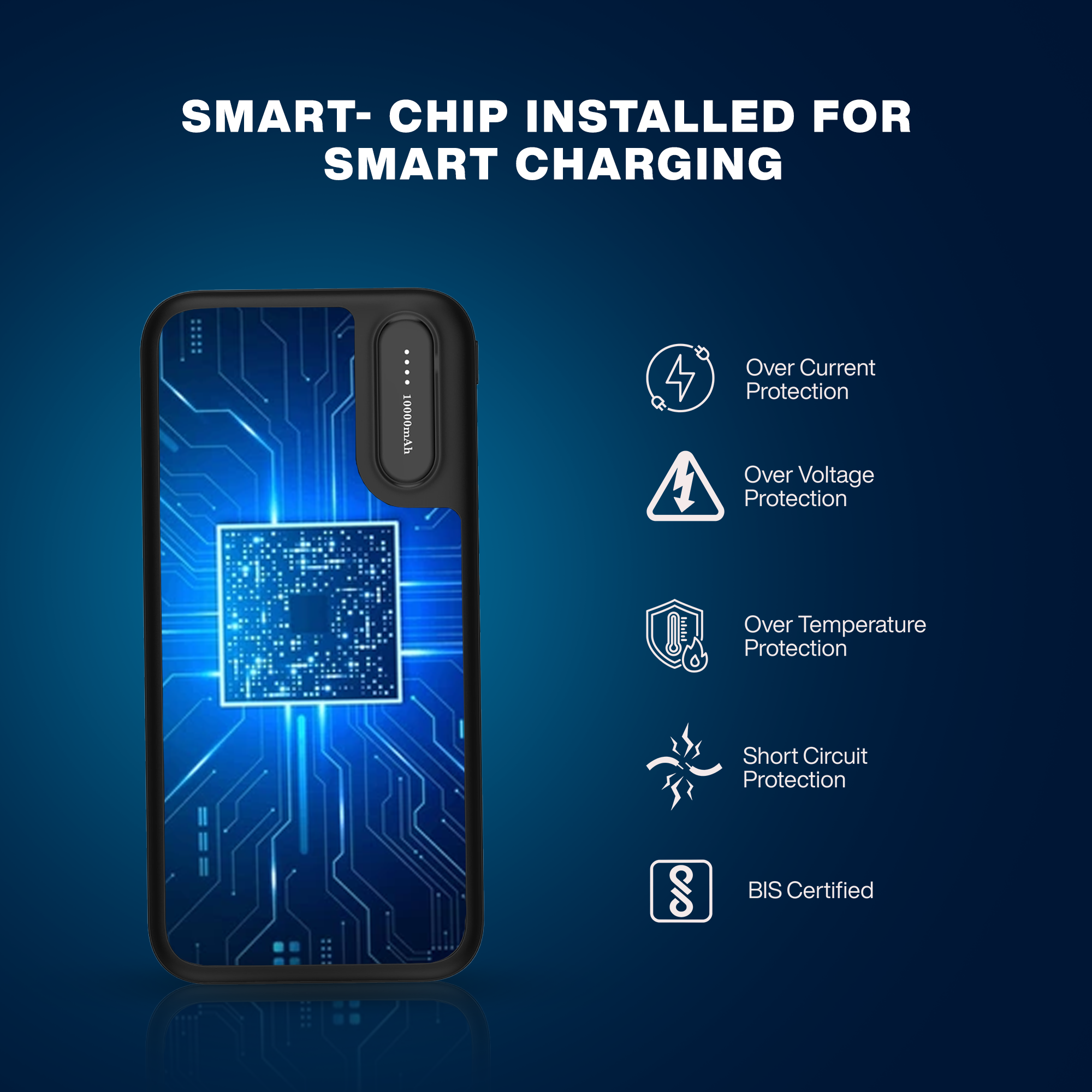 Nextech 10000mAh Power Bank | Power Bank Fast Charging | Dual Input (Type-C + Micro) & Dual Output | Powerbank for iPhone, Android | Compatible with All Smartphone